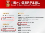 澳客体育官方-包含广州队主教练积极调整，力争取得胜利的词条