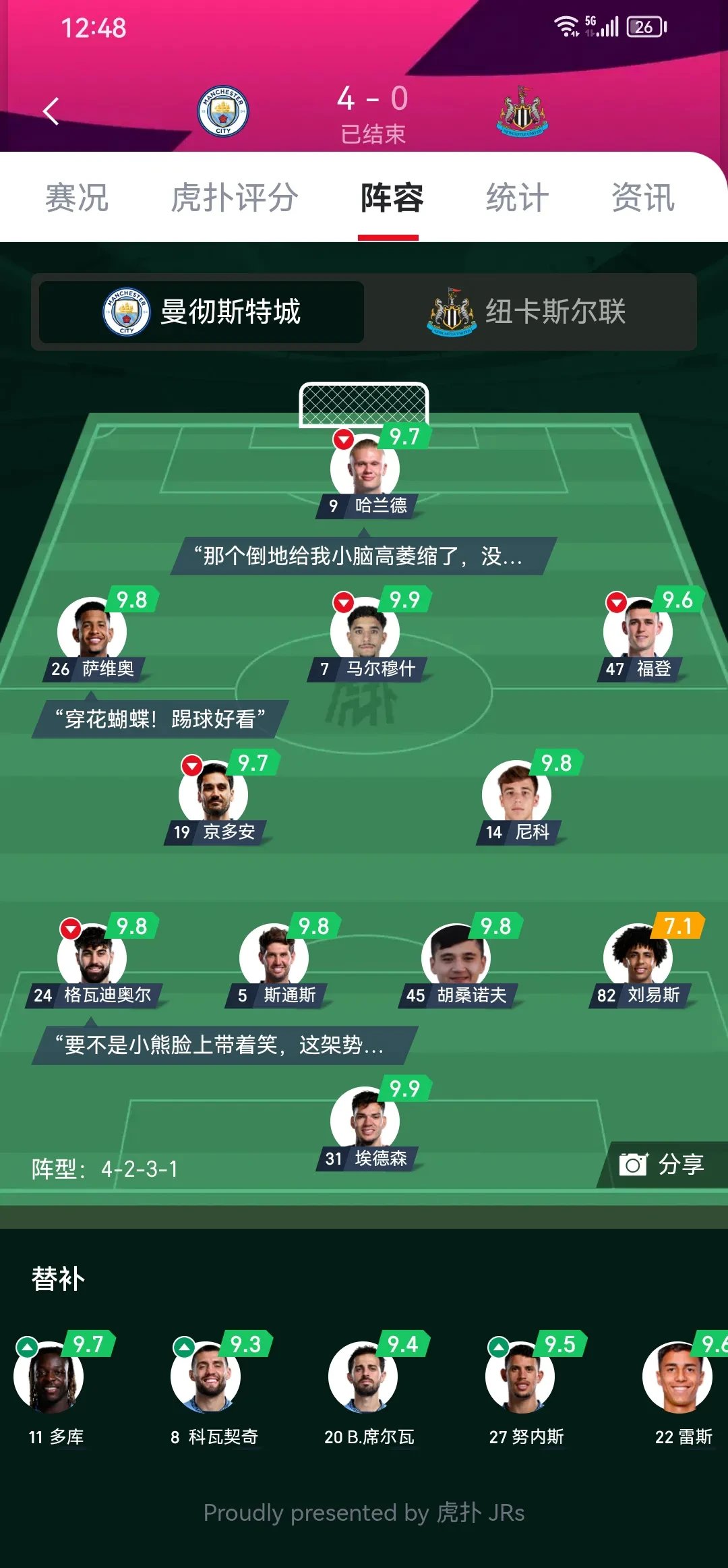 曼城签下新锋卡瓦尼，打造霸主阵容